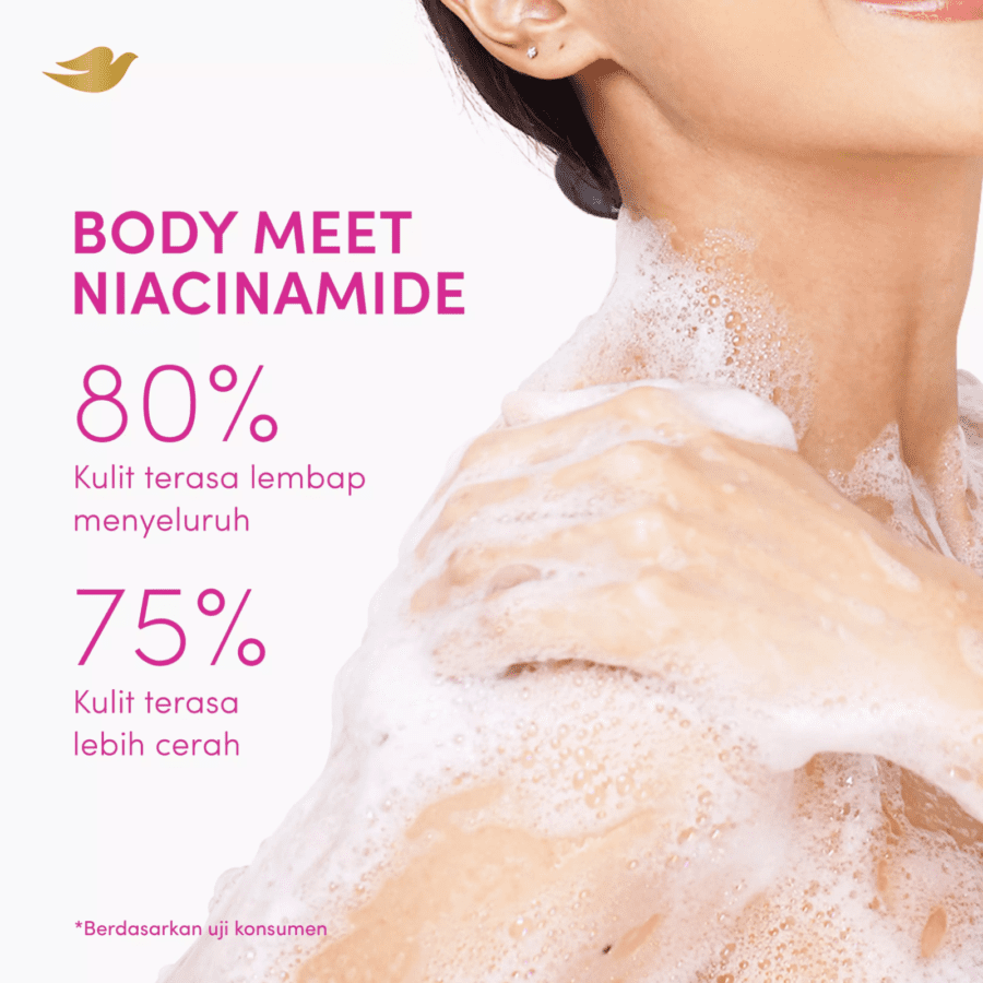 Dove Advanced Serum Even Tone Radiance Body Wash 300gram