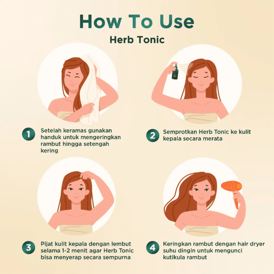 Ree Derma Wellness Herb Tonic Hair & Scalp Treatment 150ml