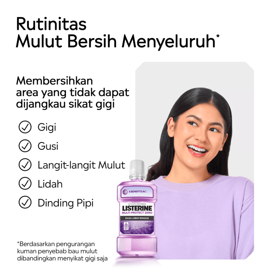 Listerine Multi Protect Zero Antiseptic Mouthwash