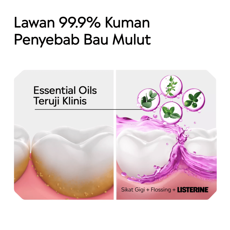 Listerine Multi Protect Zero Antiseptic Mouthwash