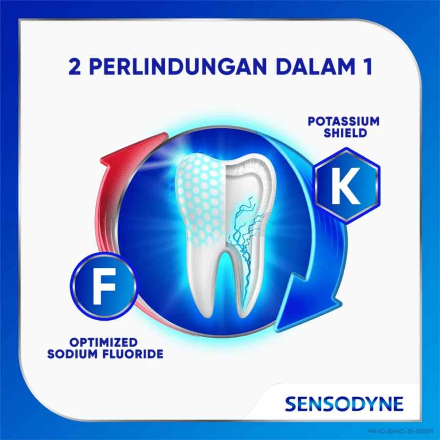 Sensodyne Cegah Gigi Berlubang & Sensitif Pasta Gigi 80gram