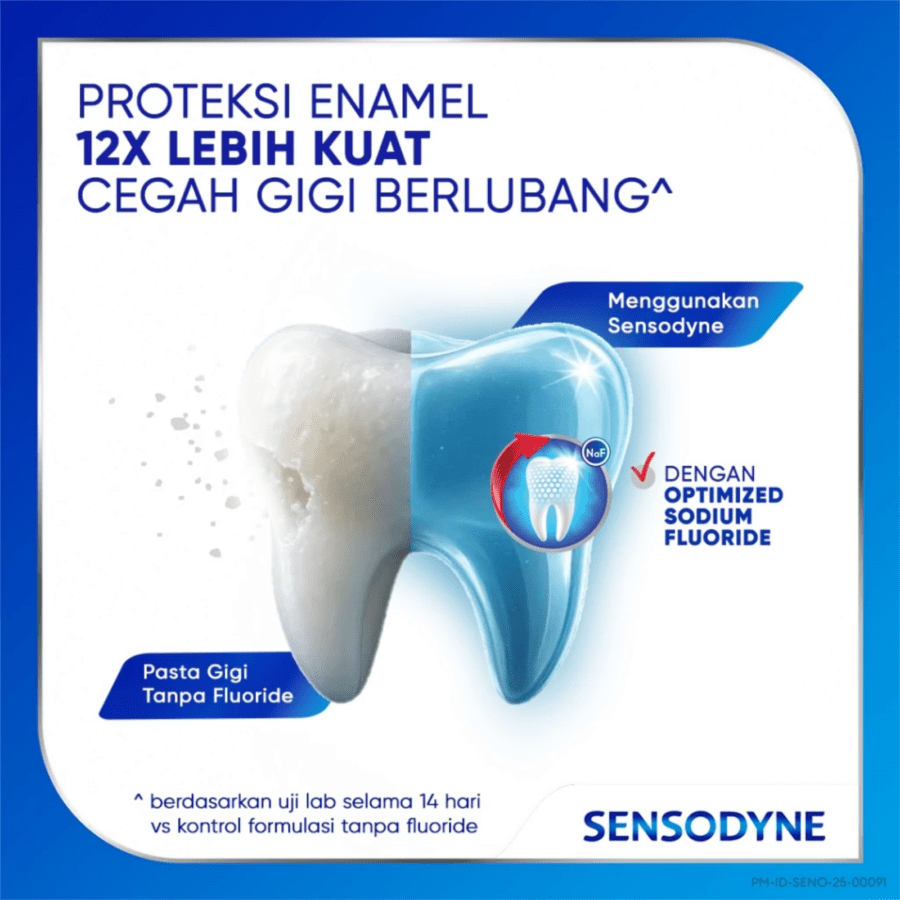 Sensodyne Cegah Gigi Berlubang & Sensitif Pasta Gigi 80gram