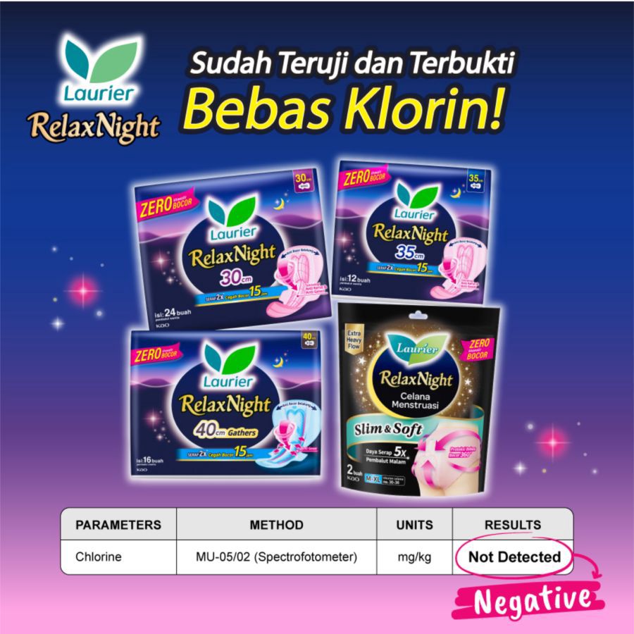 Laurier Relax Night Gather Wing 40cm Pembalut Kewanitaan 16pads