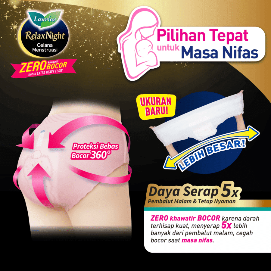 Laurier Relax Night Slim & Soft Celana Menstruasi All Size Pembalut Kewanitaan 2pcs 1pcs