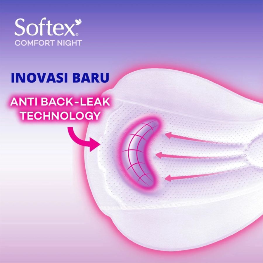 Softex Comfort Night Wing 42cm Pembalut Kewanitaan 8pads