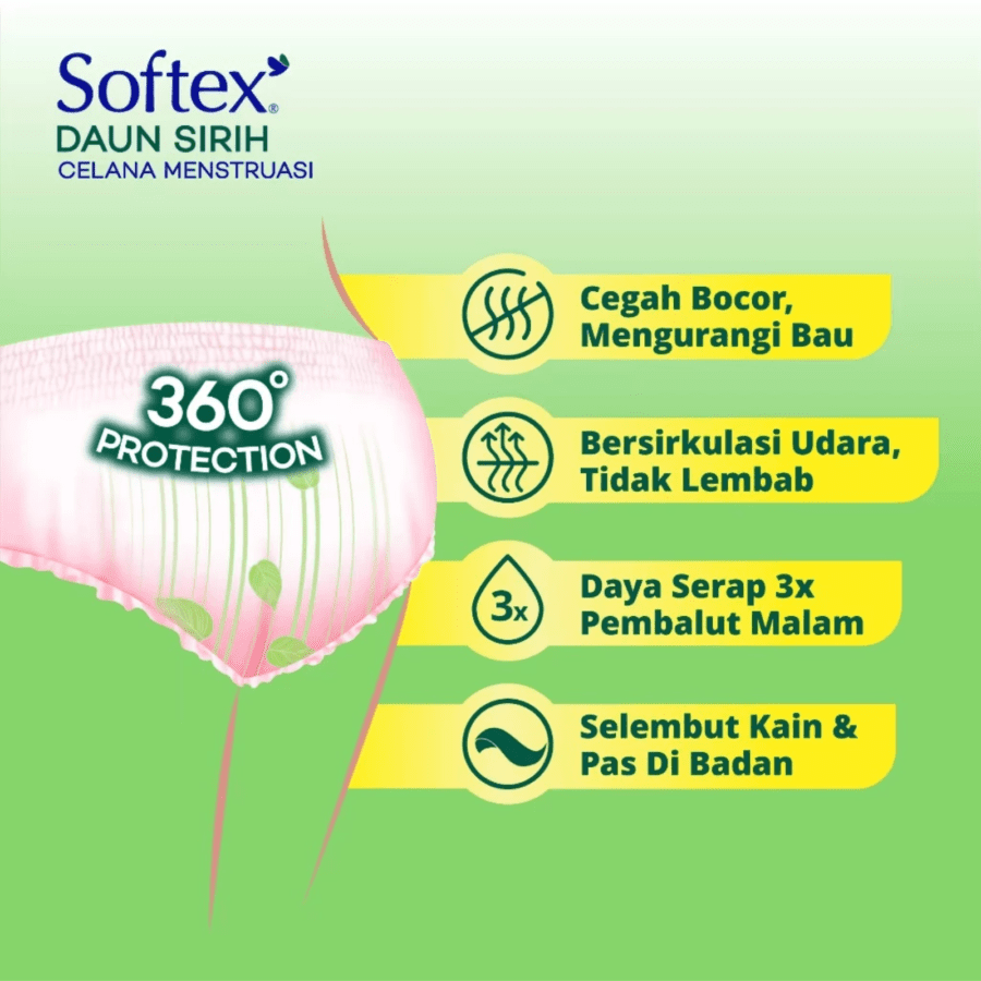 Softex Daun Sirih Size M-L Celana Menstruasi 2pads