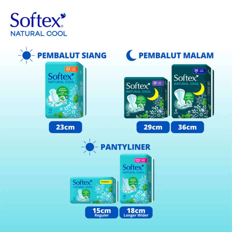 Softex Beary Cool Night Slim Wing 36cm Pembalut Kewanitaan 8pads