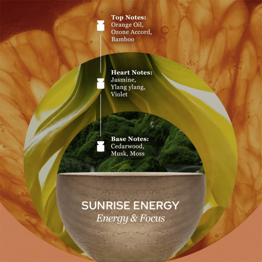 Earth Love Life Sunrise Energy Eau de Parfum 50ml