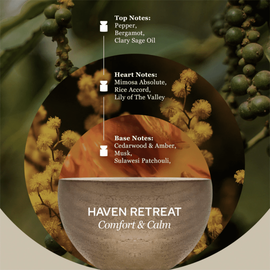 Earth Love Life Haven Retreat Eau de Parfum 50ml