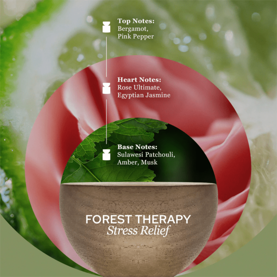 Earth Love Life Forest Therapy Eau de Parfum 50ml