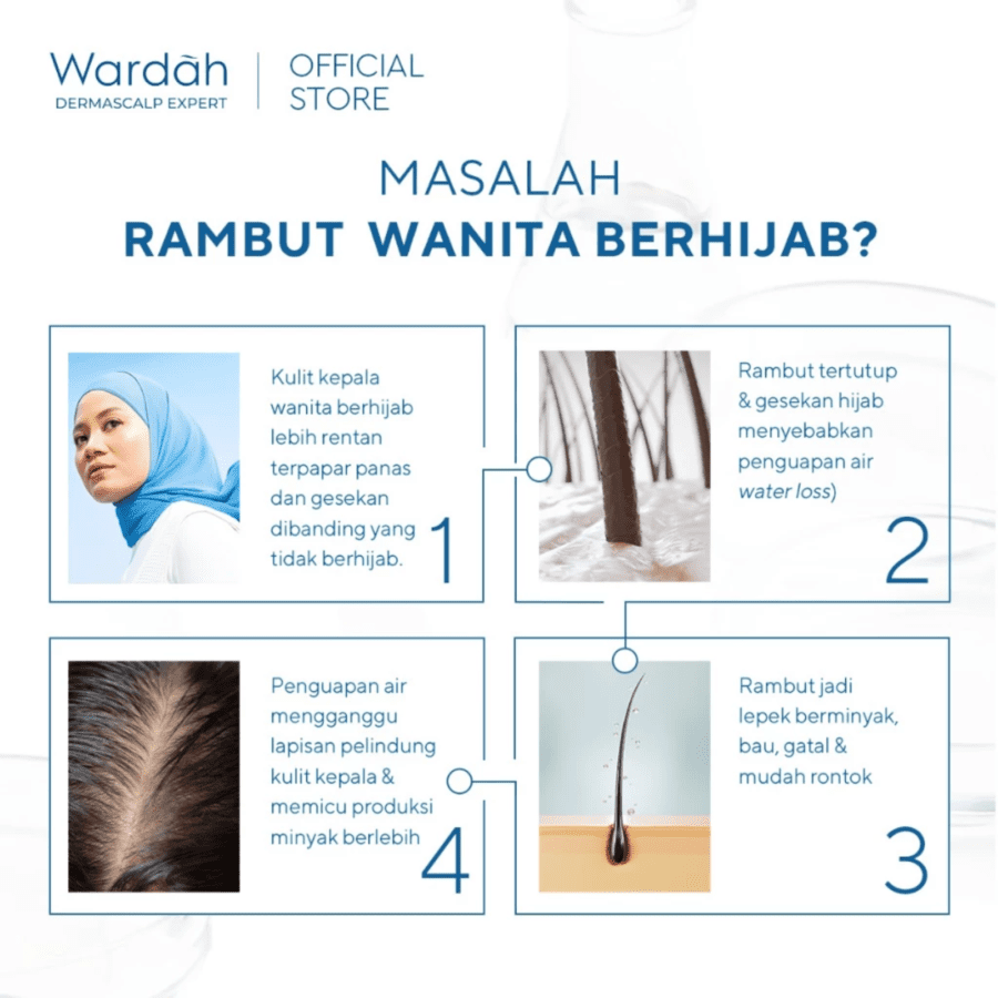 Wardah Nutri Shine Shampoo 160ml