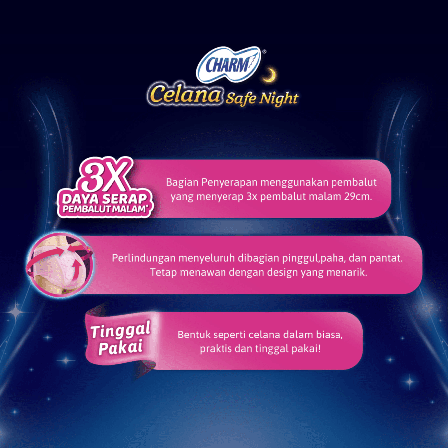 Charm Celana Safe Night All Size Pembalut Kewanitaan 2pads
