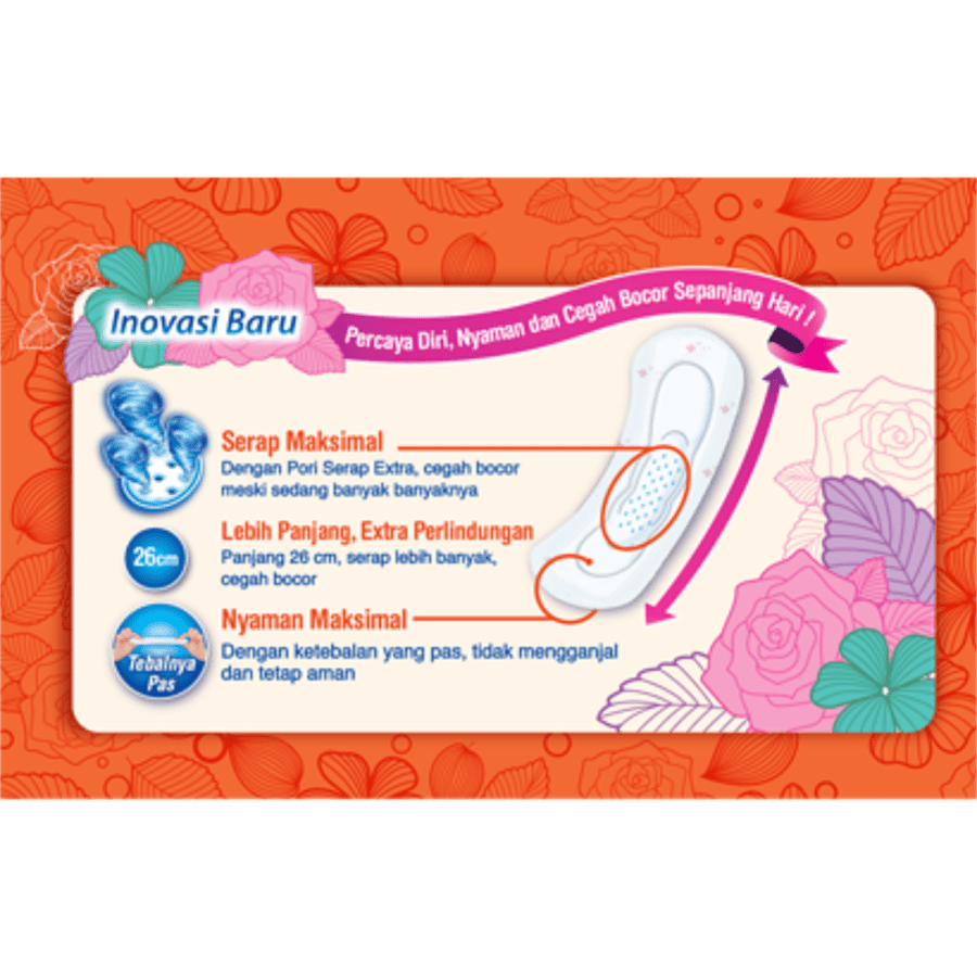 Charm Extra Comfort Maxi Non Wing 26 cm Pembalut Kewanitaan 16pads