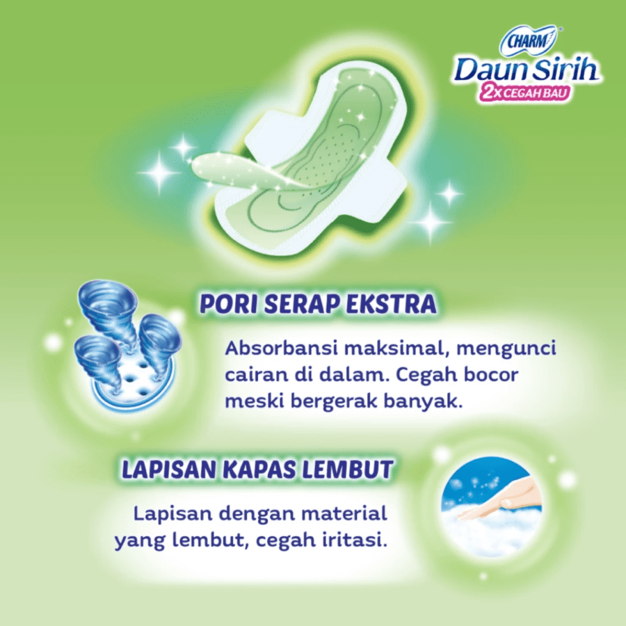 Charm Daun Sirih Herbal Night Wing 29cm Pembalut Kewanitaan 10pads