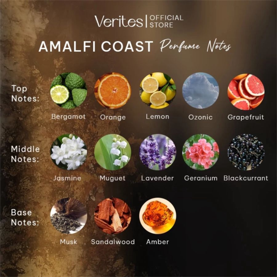 Verites Amalfi Coast Extrait de Parfum