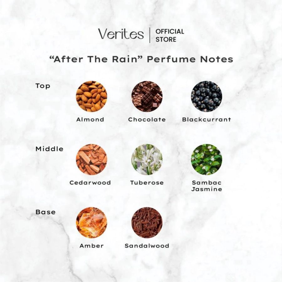 Verites After The Rain Eau de Parfum 50ml