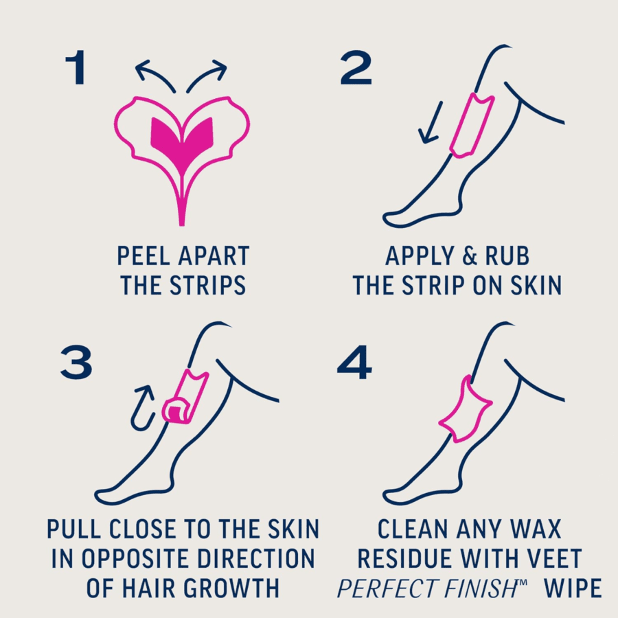 Veet Sensitive Skin Hair Removal Wax Strips
