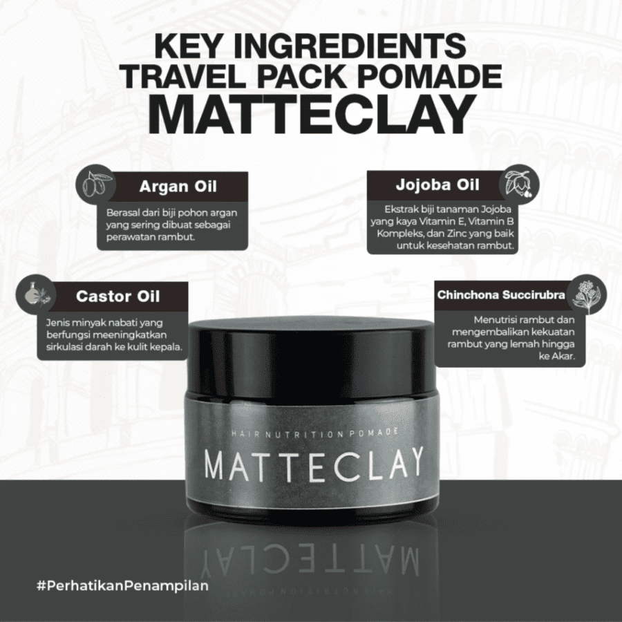 Folti Baffi Matte Clay Hair Nutrition Pomade 80gram