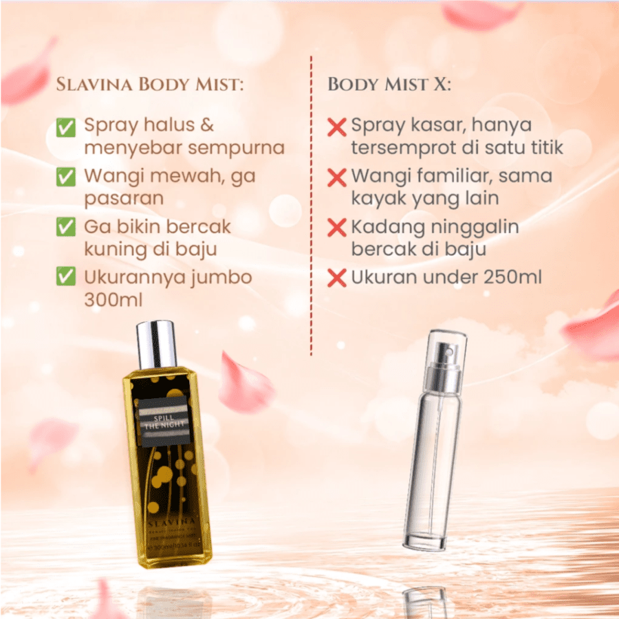 Slavina Spill The Night Fragrance Mist 300ml