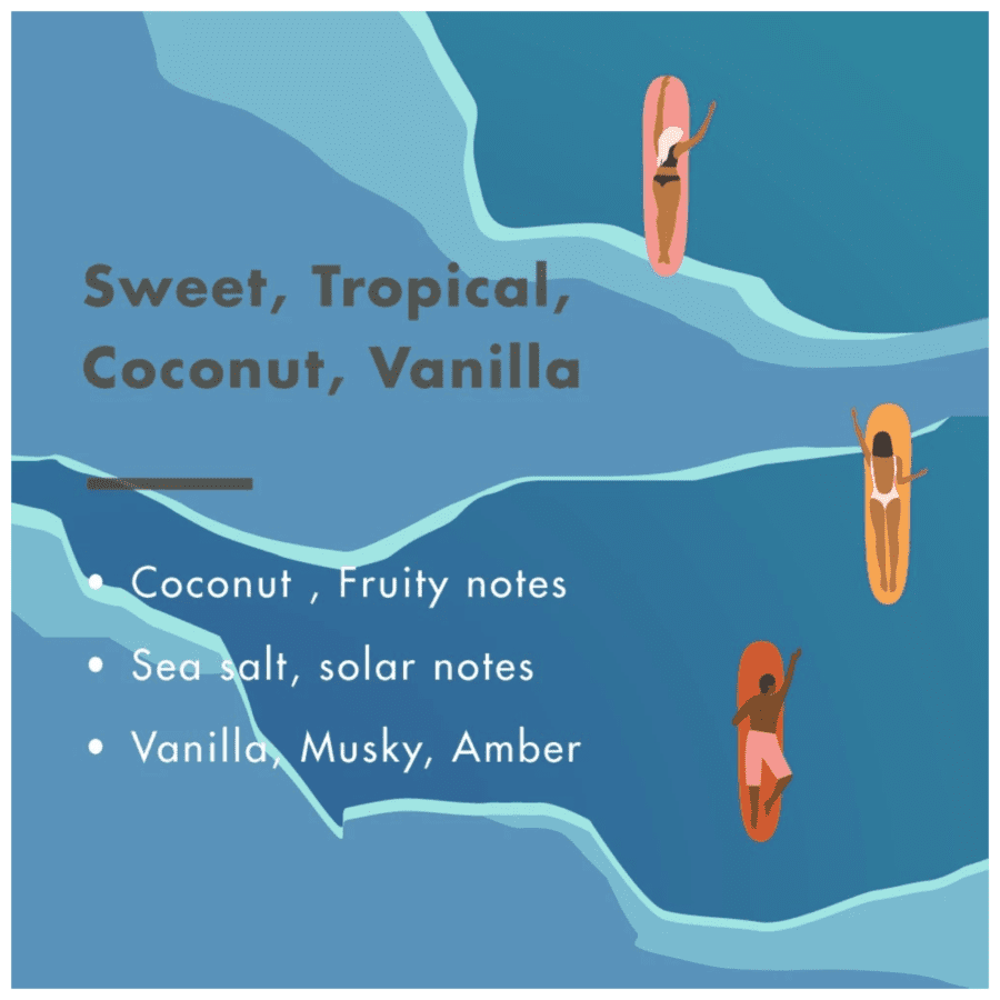 ALT Perfumery Tahiti Sunrise Eau de Parfum Single Pack