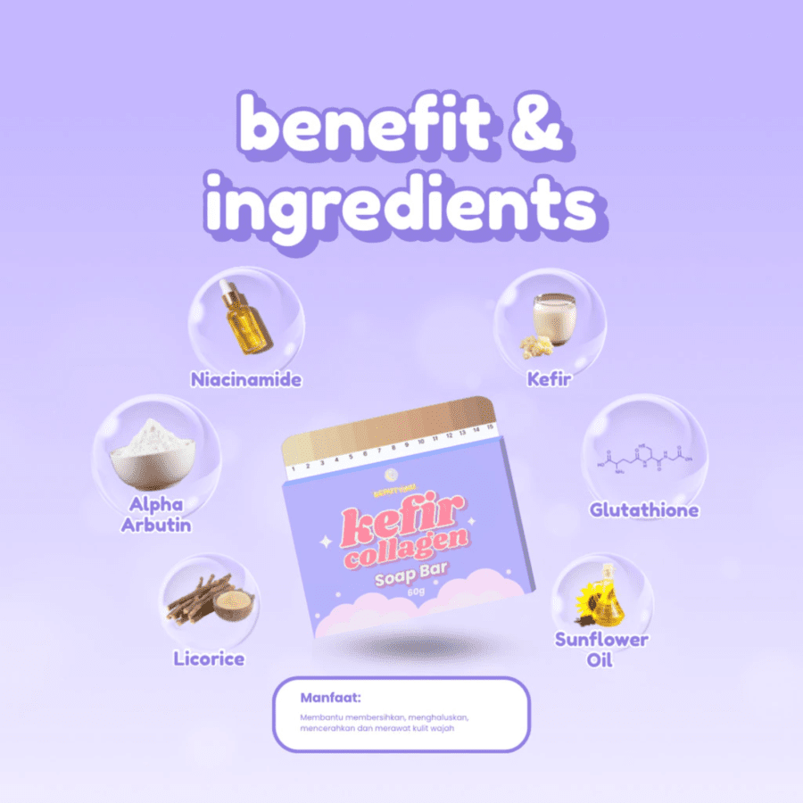 Beautyinu Kefir Collagen Barsoap 60gram