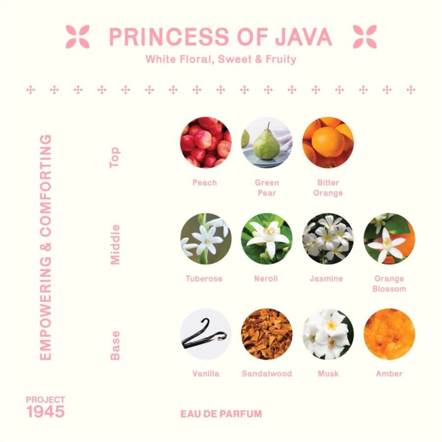 Project 1945 Princess of Java Eau de Parfum 100ml