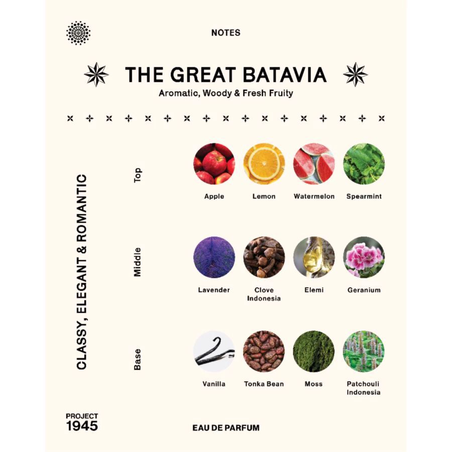 Project 1945 The Great Batavia Extrait de Parfum 100ml