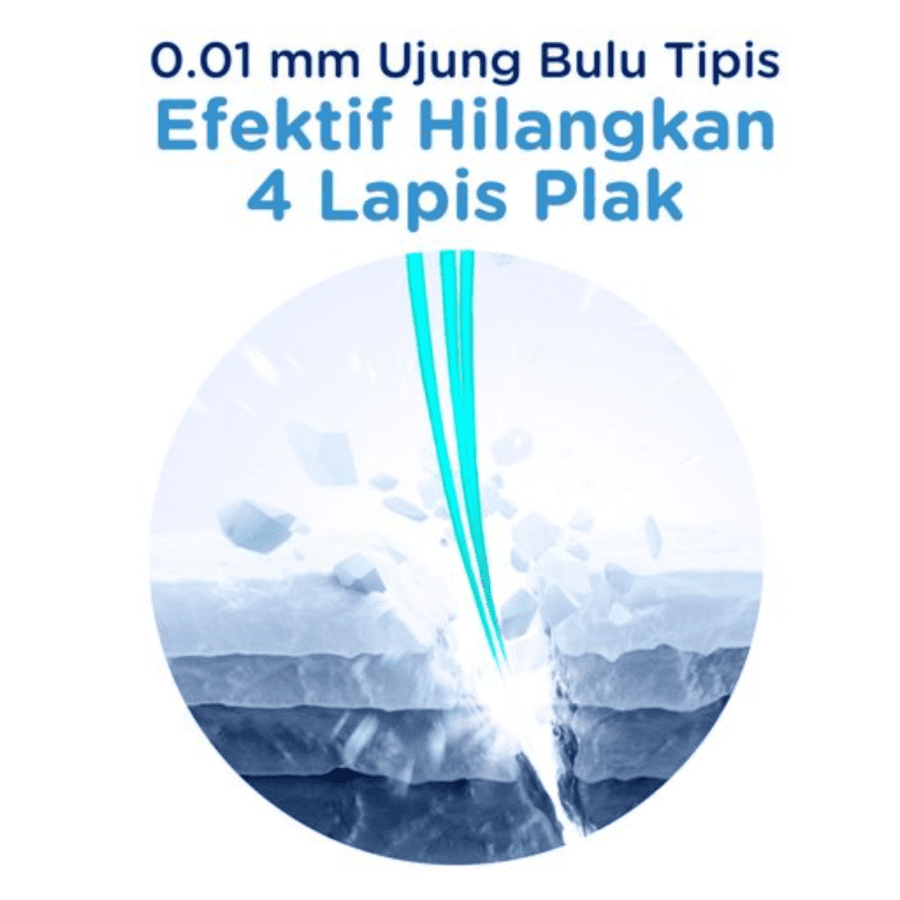 Pepsodent Nanosoft Clean Sikat Gigi 3pcs