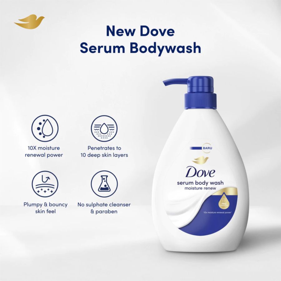 Dove Moisture Renew Pro-Ceramide Body Wash Pump Bottle 550ml