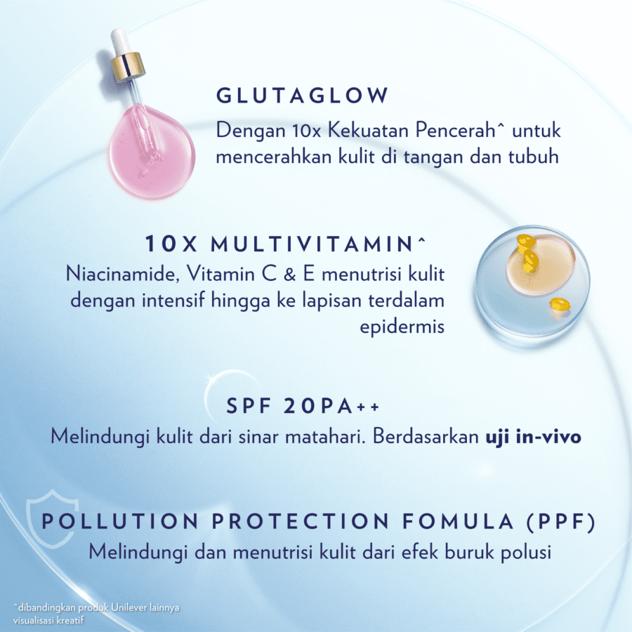 Vaseline Healthy Bright Gluta Vitamin SPF 30 PA+++ Body Sunscreen Serum 180ml