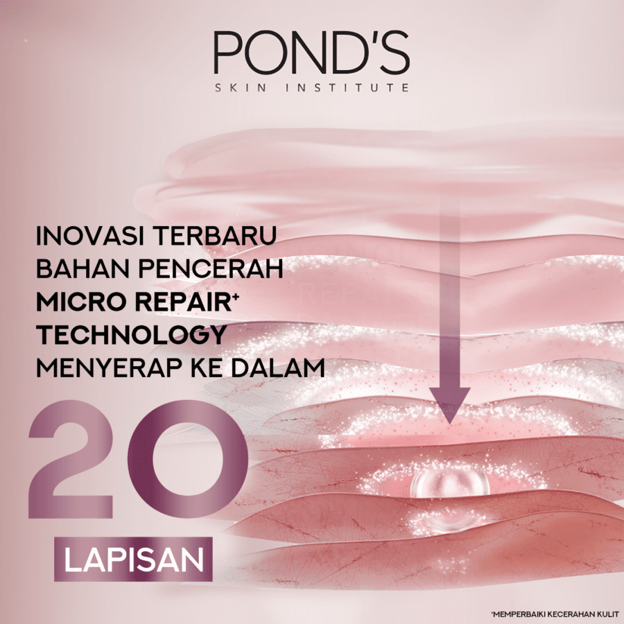 Pond's White Beauty Day Cream For Normal Skin