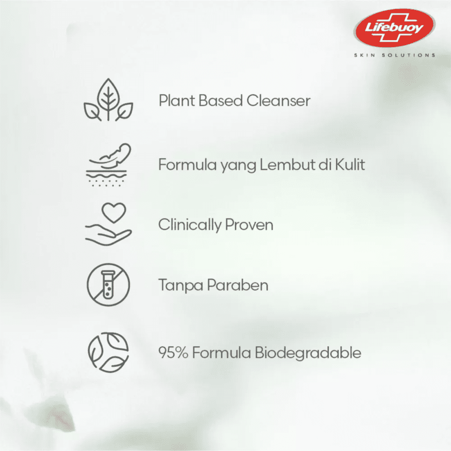 Lifebuoy Anti Acne Greentea & Aloe Vera Antibacterial Body Wash Refill 720gram