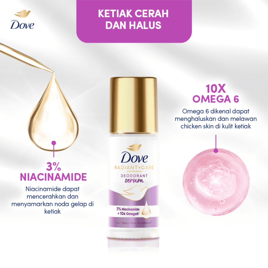 Dove Radiant + Care 3% Niacinamide + 10x Omega 6 Deodorant Serum Roll On 45ml
