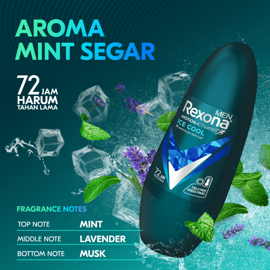 Rexona Men Ice Cool Deodorant Roll On Twinpack 45 ml 2pcs