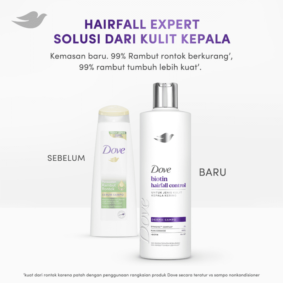 Dove Biotin Hairfall Control Shampoo 900ml
