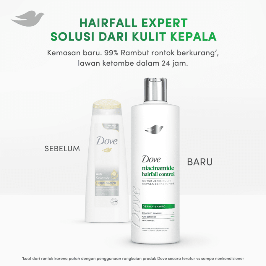 Dove Niacinamide Hairfall Control Shampoo 155ml
