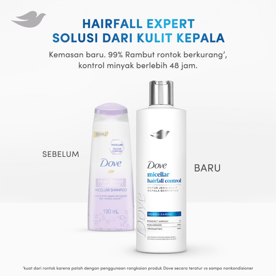 Dove Micellar Hairfall Control Shampoo 155ml