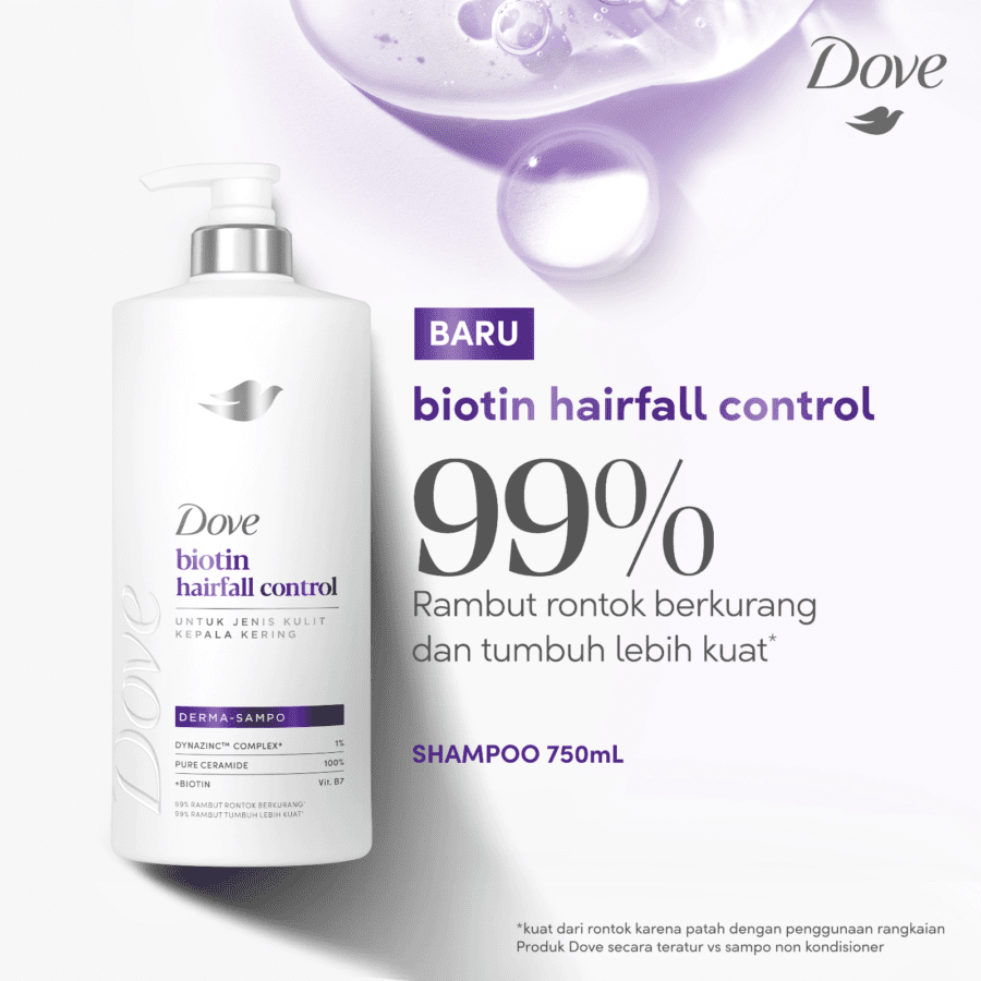 Dove Biotin Hairfall Control Shampoo 400ml