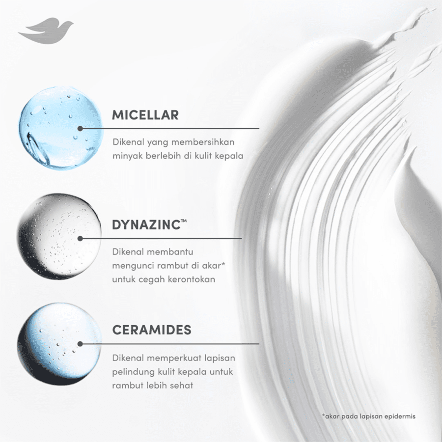 Dove Micellar Hairfall Control Conditioner 135ml