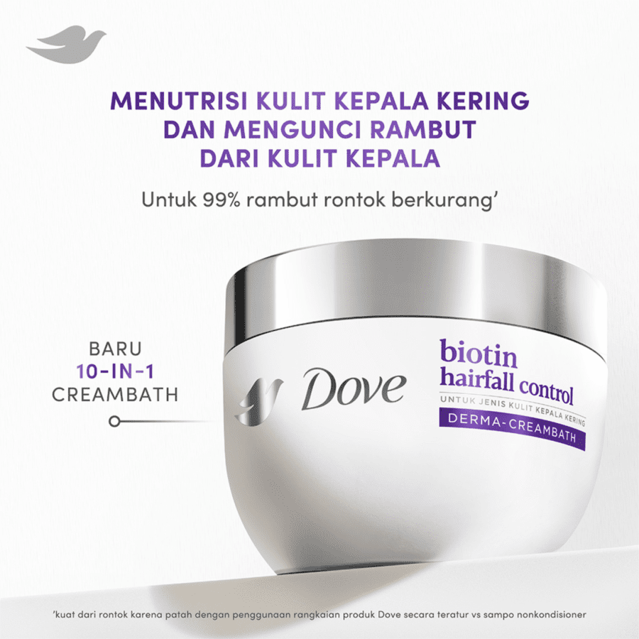 Dove Biotin Hairfall Control Creambath 300gram