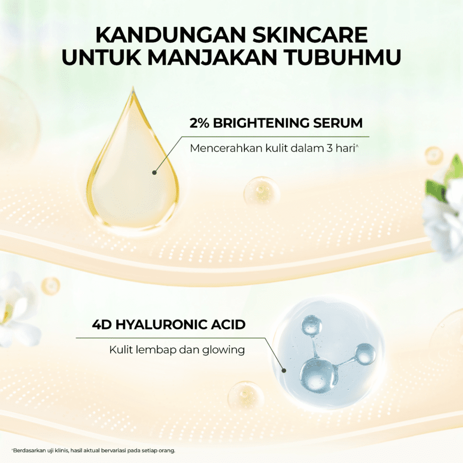 Lux Skin Science Freesia Fragrance Body Wash Pump 470gram