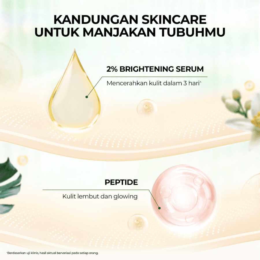 Lux Skin Science Sandalwood Fragrance Body Wash Pouch 360gram