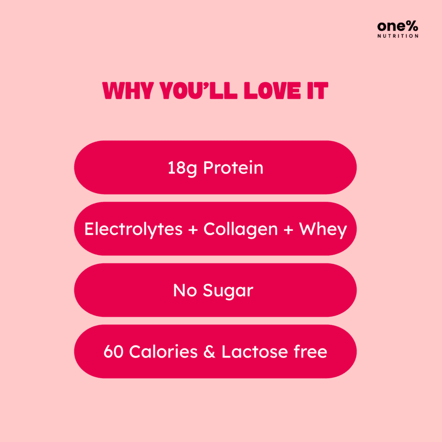 One% Nutrition Protein Water Strawberry 450ml