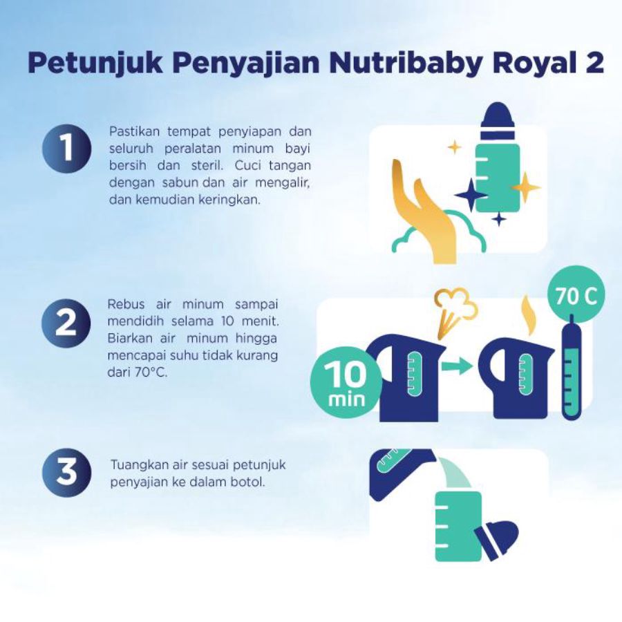 Nutribaby Royal 2 Acti Duobio 6-12 Bulan Susu Formula Bayi 800gram