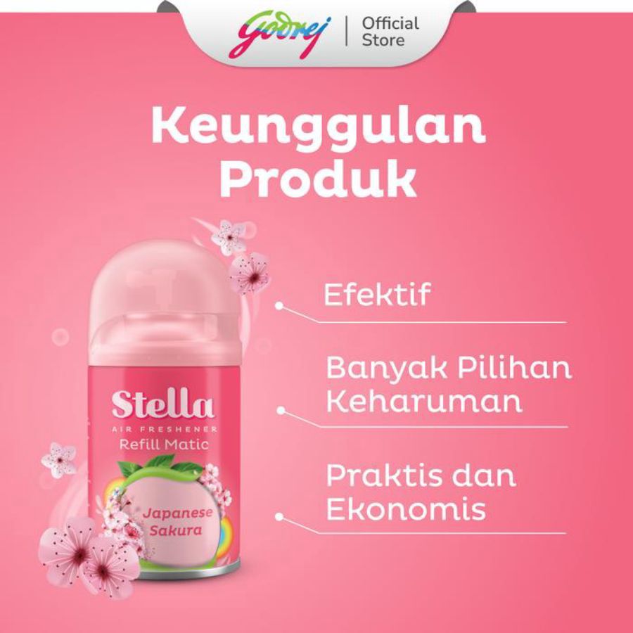 Stella Matic Japanese Sakura Pengharum Ruangan Refill 160ml