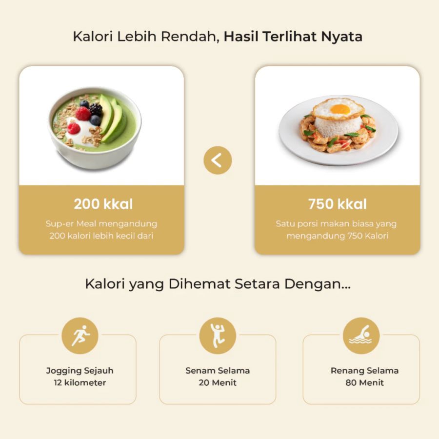 Super Meal Banana Milk Meal Replacement 50gram