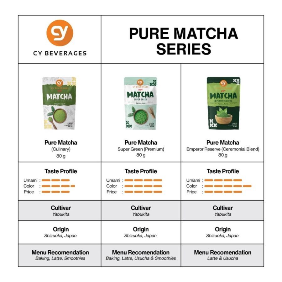 CY Pure Matcha Super Green 50gram