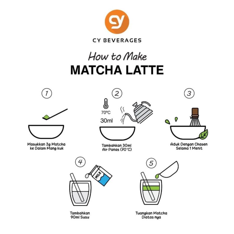 CY Pure Matcha Super Green 50gram