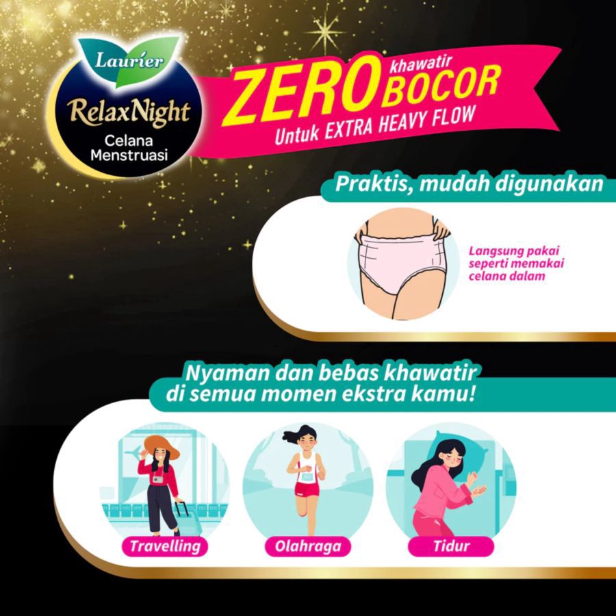 Laurier Relax Night Celana Menstruasi Size M-XL Pembalut Kewanitaan 2pads