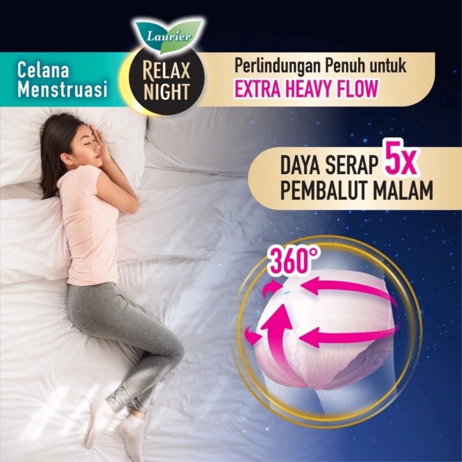 Laurier Relax Night Slim & Soft Celana Menstruasi Size S-M Pembalut Kewanitaan 2pads